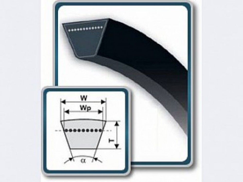 Профили клиновых ремней. Ремень клиновой z620. Ремень клиновой е(д)-10000. Ремень клиновой SCT v508. Ремень клиновой 13x1325.